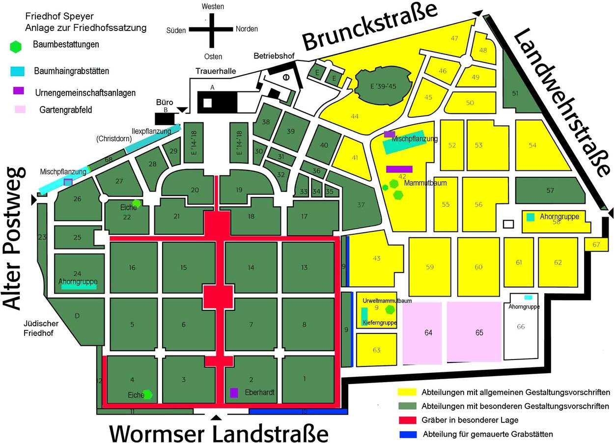 Friedhof | Stadt Speyer