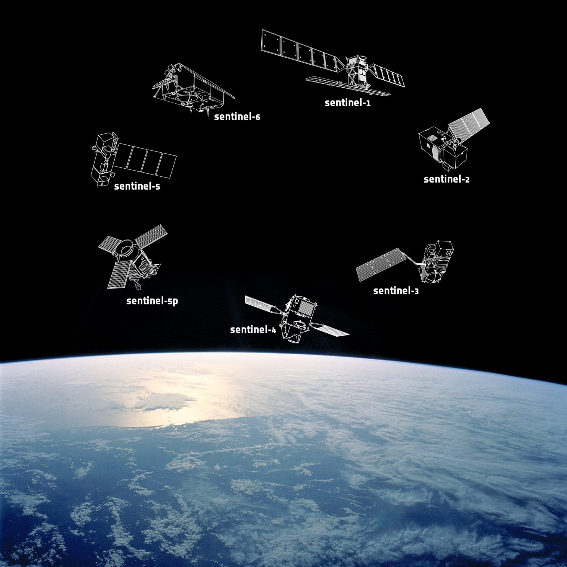 The Sentinel missions mark a new era in Earth observation focusing on delivering a wealth of operational data for decades to come.