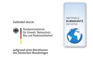 Klimaschutzinitiative des BMU