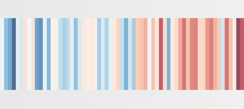 Warming Stripes Speyer