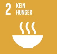 SDG 2 Hunger