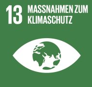 SDG 13 Klimaschutz